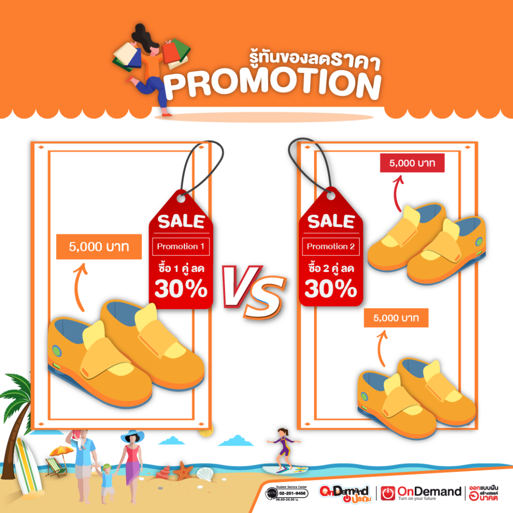 Promotion Ondemand