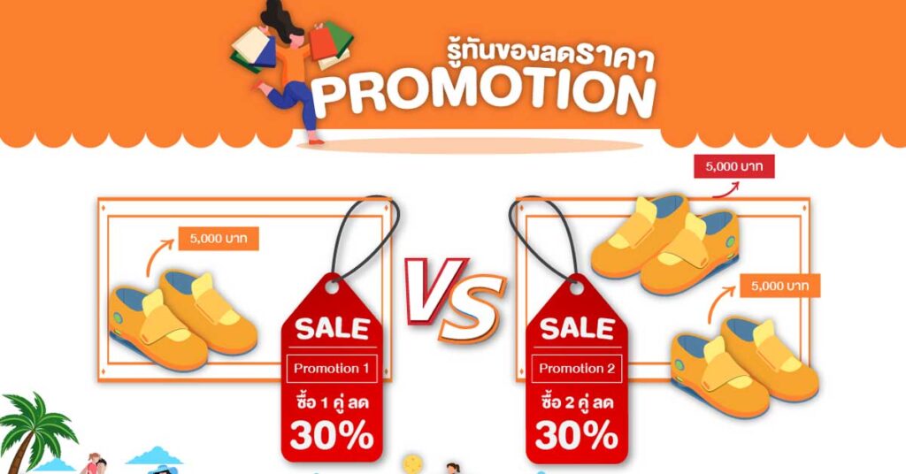 รู้ทัน promotion ของลดราคา คิดอย่างไร?