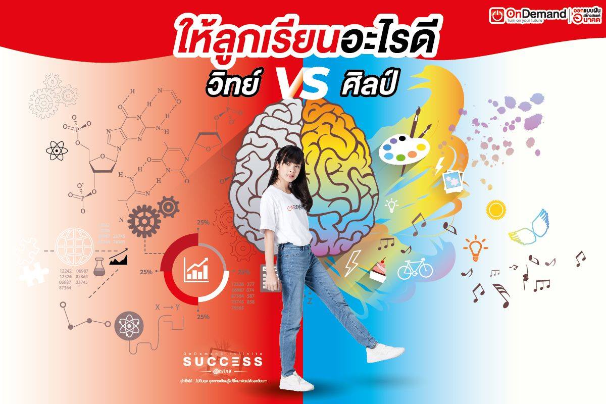 ให้ลูกเรียนอะไรดี
