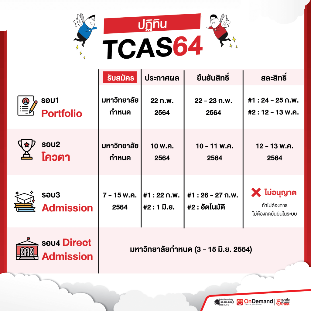 TCAS64