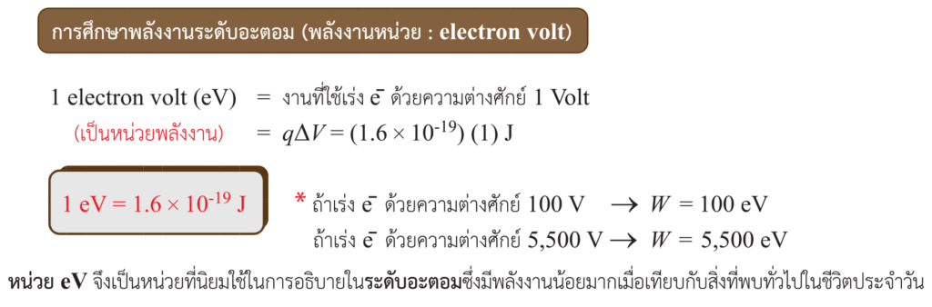 ฟิสิกส์อะตอม