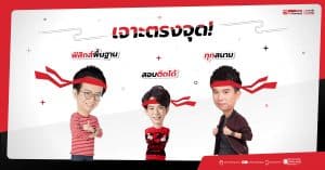 ฟิสิกส์พื้นฐาน