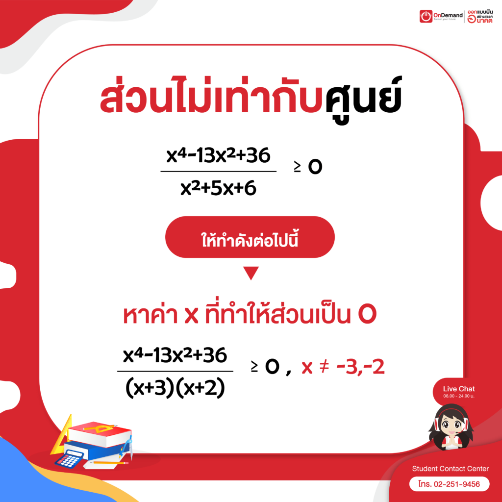 การแก้อสมการ