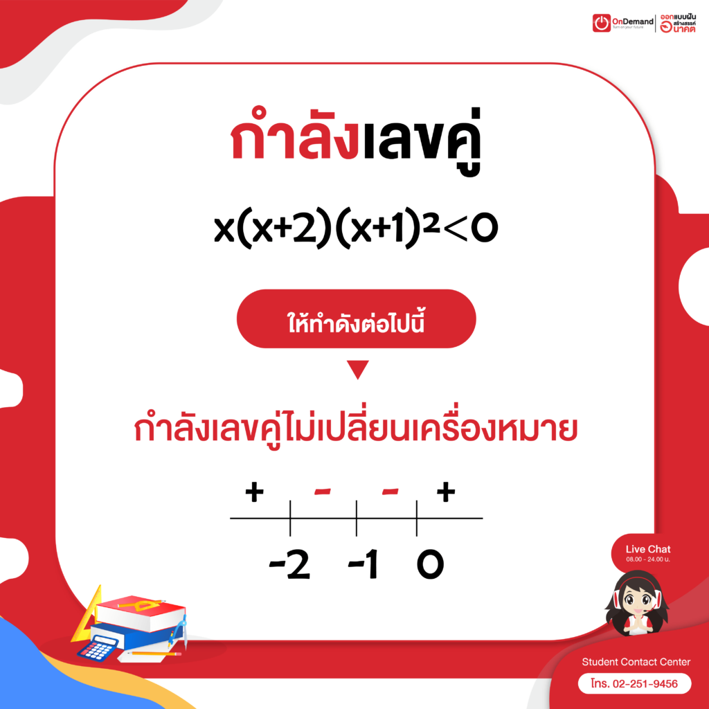 การแก้อสมการ