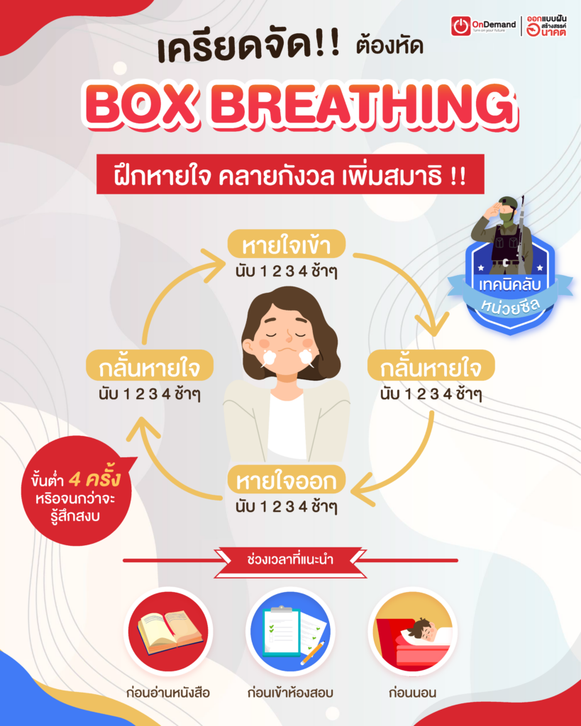 box breathing