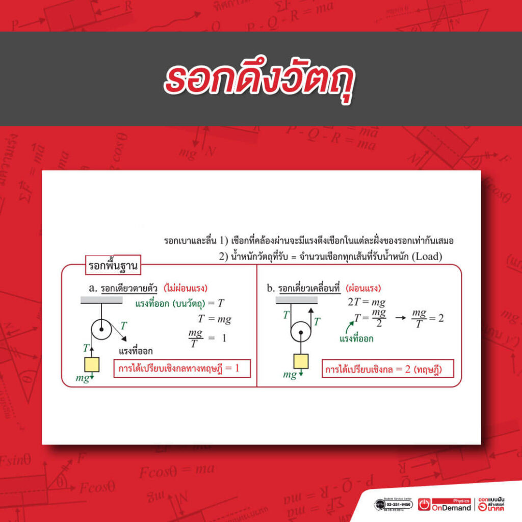 กฎของนิวตัน