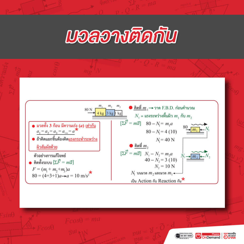 กฎของนิวตัน