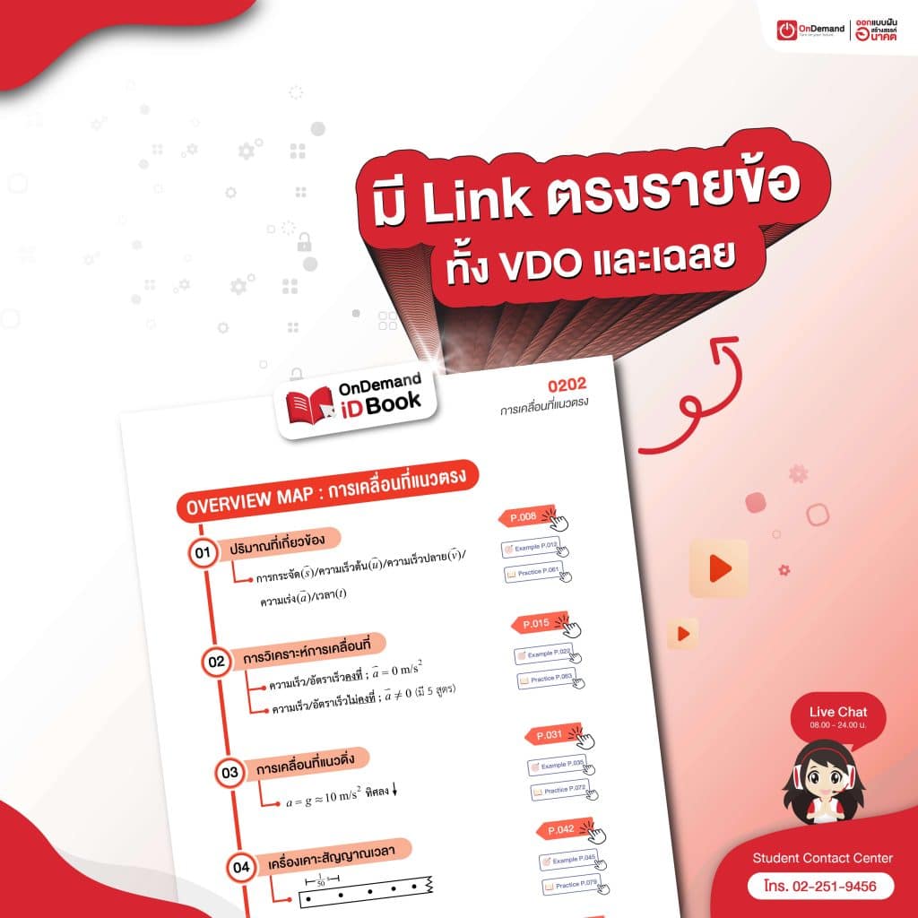 OnDemand iD