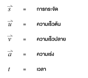 การเคลื่อนที่แนวตรง