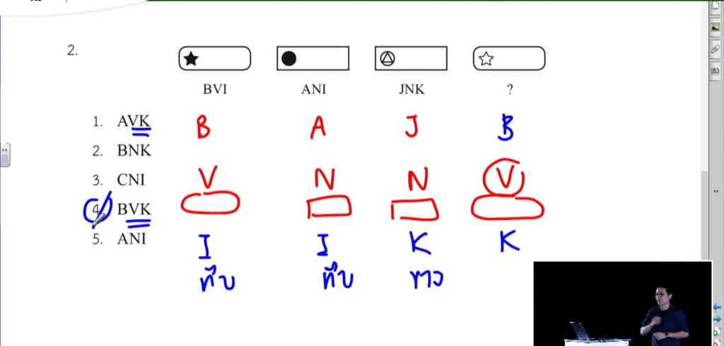 ตัวอย่างโจทย์ Part เชาวน์ปัญญา เฉลย