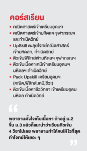 รวมพลเด็กสอบติด 2565