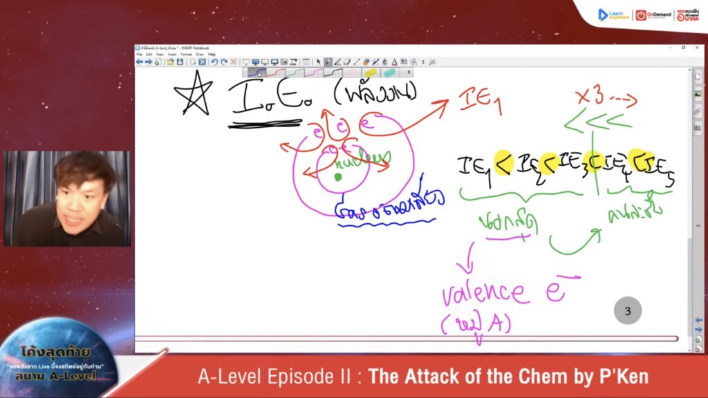 A-Level เคมี พลังงานไอออไนเซชั่น