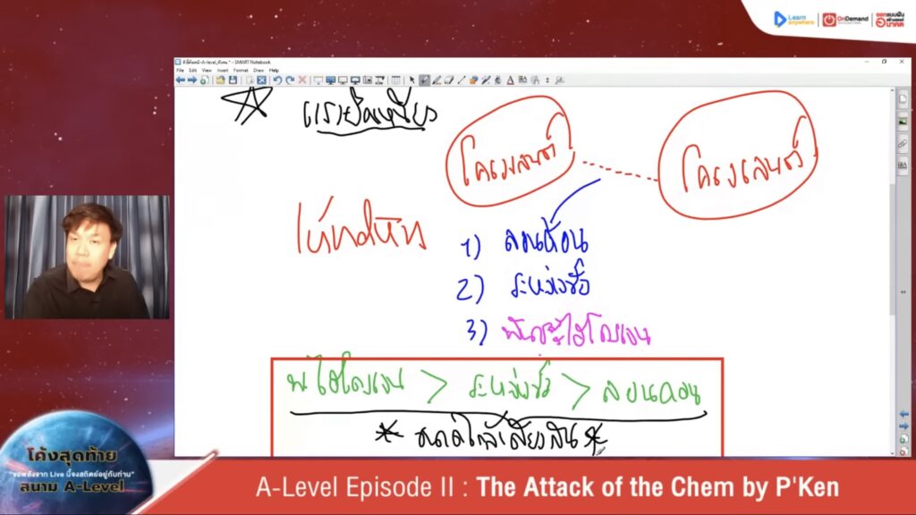 A-Level เคมี ปรงยึดเหนี่ยว พันธะเคมี