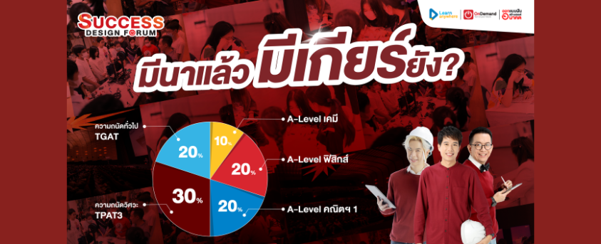 2 - สถาบันกวดวิชา OnDemand