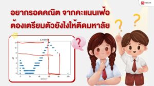 คณิตศาสตร์, สอบ TCAS คณิต, วิชา คณิต, คณิต
