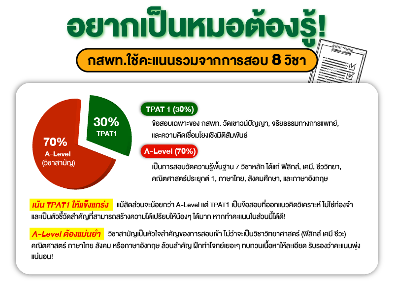 TPAT1
