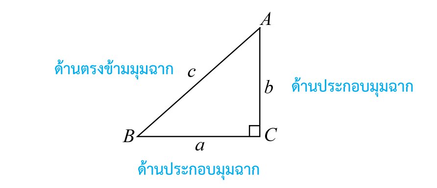 ทฤษฎีบทพีทาโกรัส