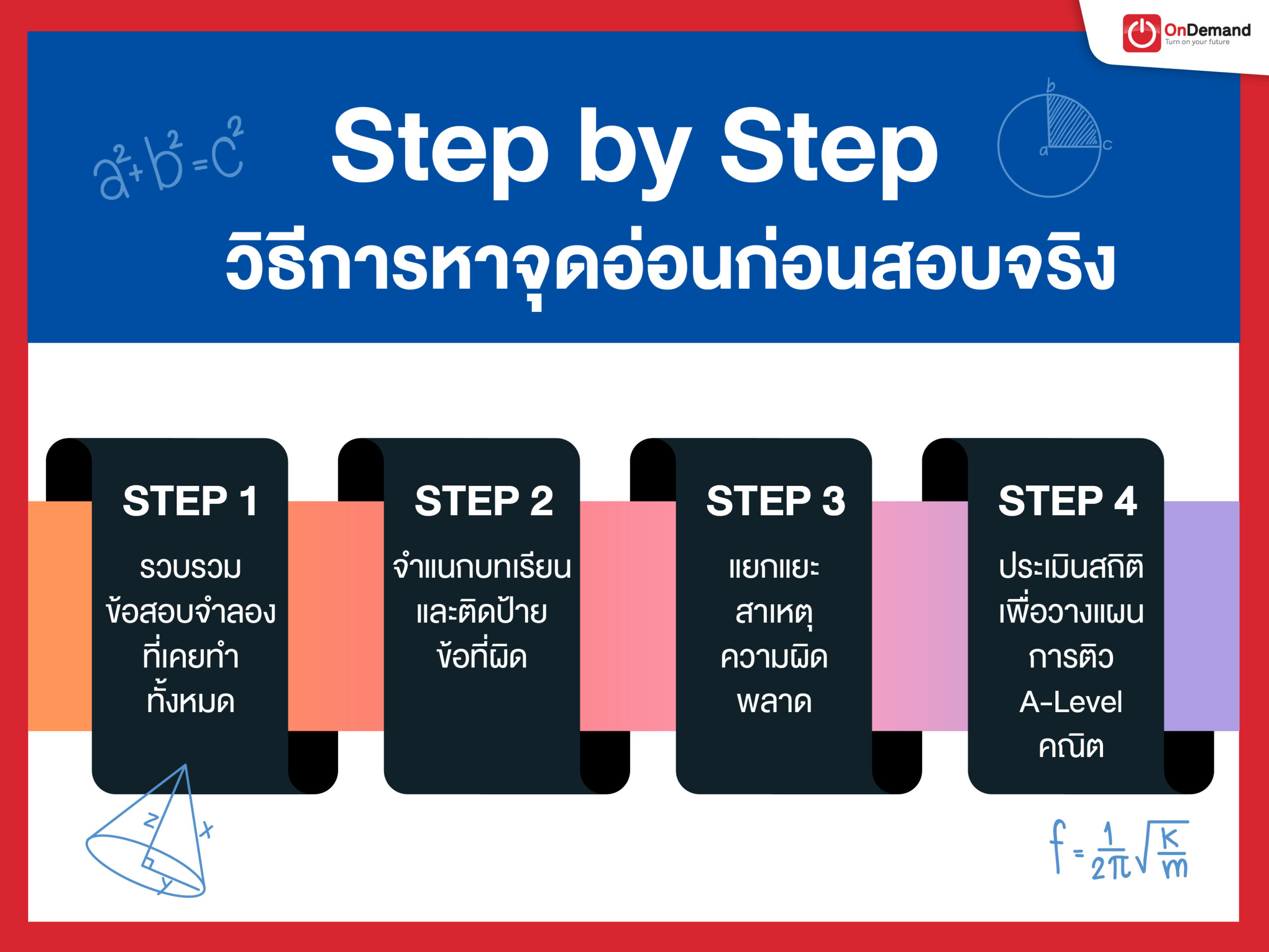 คะแนน A-Level คณิตไม่ถึงเป้า ควรแก้ตรงไหน? วิธีหาจุดอ่อนก่อนสอบจริง 2 - กวดวิชา OnDemand Final Step by Step 28SEP26 scaled - สถาบันกวดวิชา OnDemand