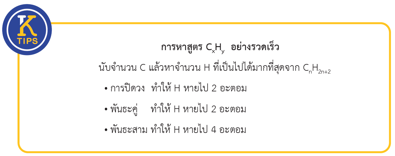 สรุปพาร์ทหัวใจสำคัญวิชาเคมี สารประกอบไฮโดรคาร์บอน เข้าใจง่าย พร้อมตัวอย่างโจทย์แนวข้อสอบจริงเฉลยวิธีทำละเอียด มั่นใจทุกสนามสอบ A-Level ที่นี่! 28 - กวดวิชา OnDemand P 09 - สถาบันกวดวิชา OnDemand